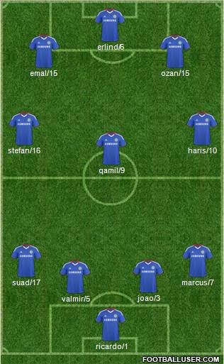 Chelsea Formation 2010