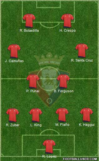 C. At. Osasuna Formation 2010