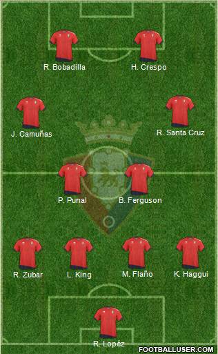 C. At. Osasuna football formation