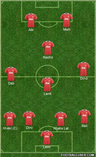 Manchester United Formation 2010