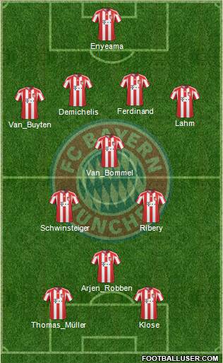 FC Bayern München Formation 2010