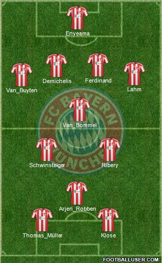 FC Bayern München football formation