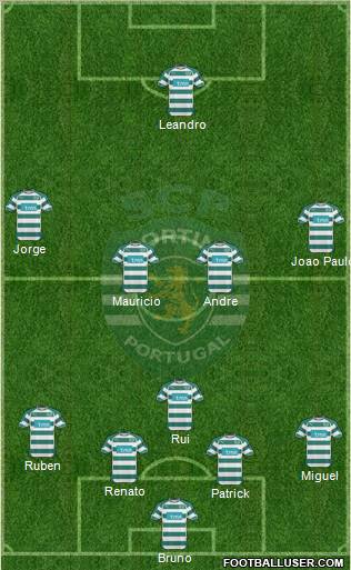Sporting Clube de Portugal - SAD Formation 2010
