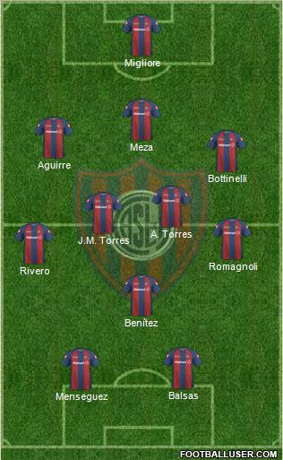 San Lorenzo de Almagro football formation