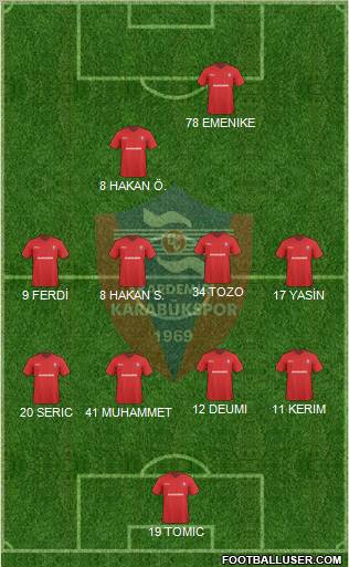 Kardemir Demir-Çelik Karabükspor Formation 2010