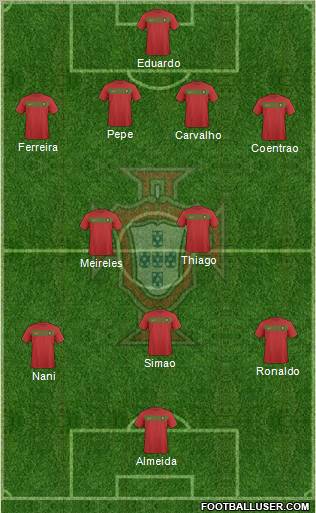 Portugal Formation 2010