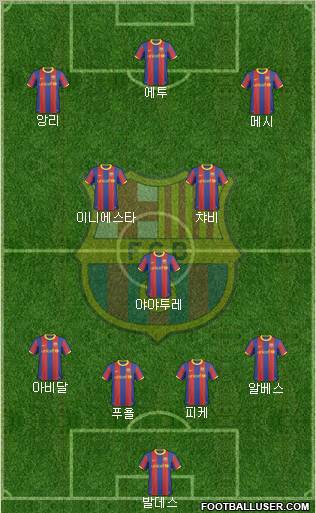 F.C. Barcelona Formation 2010
