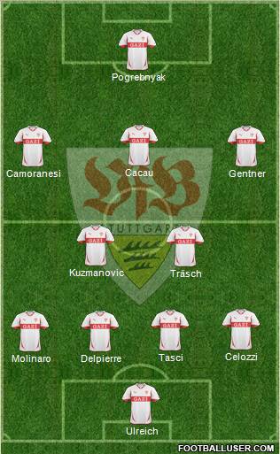 VfB Stuttgart Formation 2010