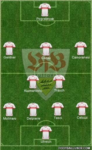 VfB Stuttgart Formation 2010