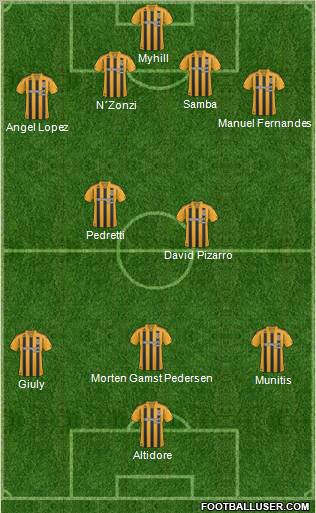 Hull City 4-2-3-1 football formation