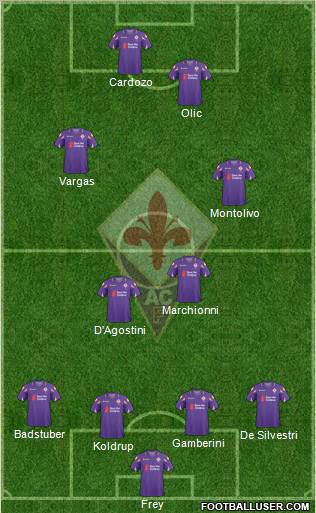 Fiorentina Formation 2010