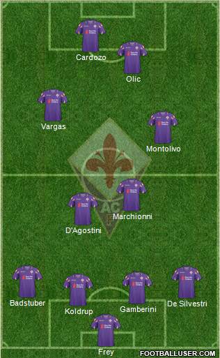 Fiorentina football formation