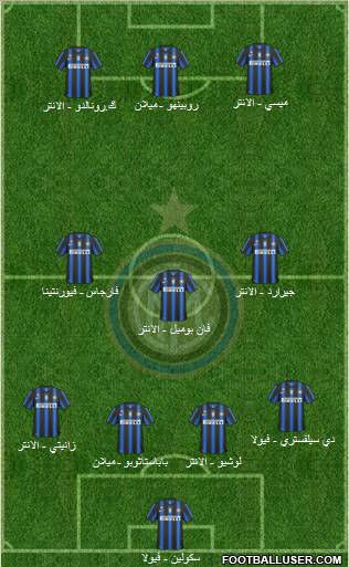 F.C. Internazionale Formation 2010