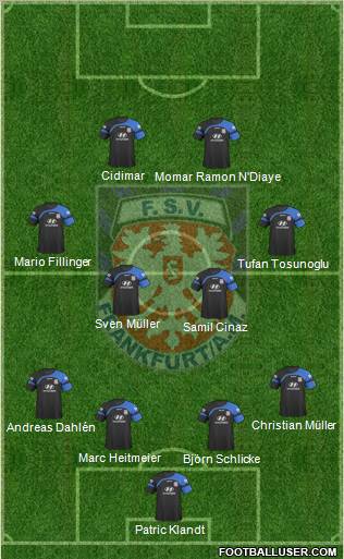 FSV Frankfurt Formation 2010