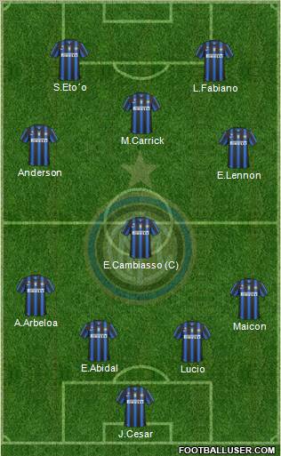 F.C. Internazionale Formation 2010