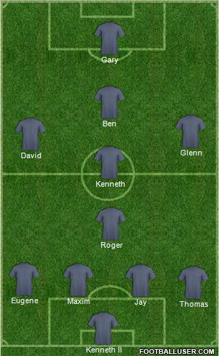 Dream Team Formation 2010