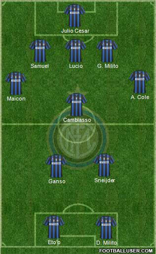 F.C. Internazionale Formation 2010