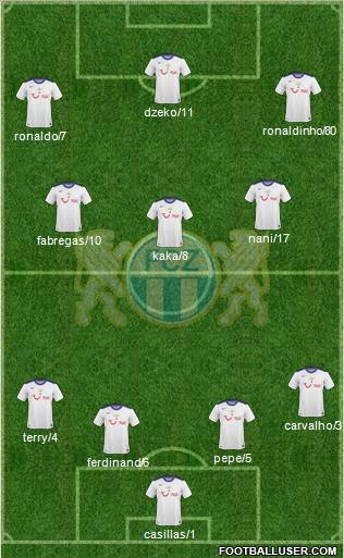 FC Zürich Formation 2010