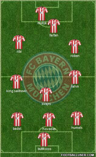 FC Bayern München Formation 2010