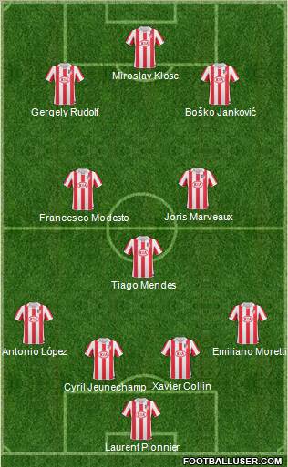 Atlético Madrid B 4-3-3 football formation