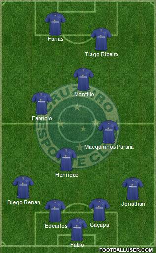 Cruzeiro EC football formation