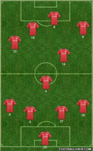 Liverpool Formation 2010