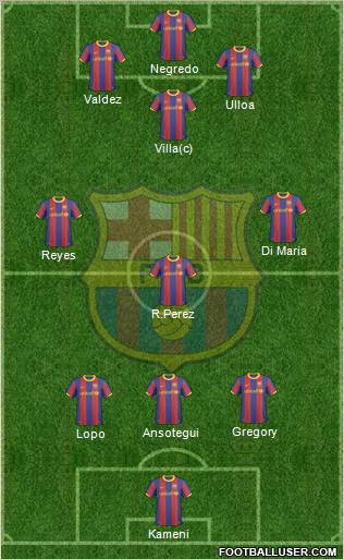 F.C. Barcelona Formation 2010