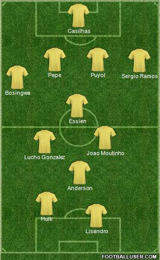 Pro Evolution Soccer Team Formation 2010