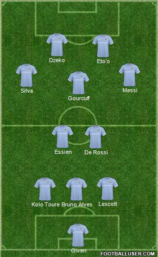 Manchester City Formation 2010