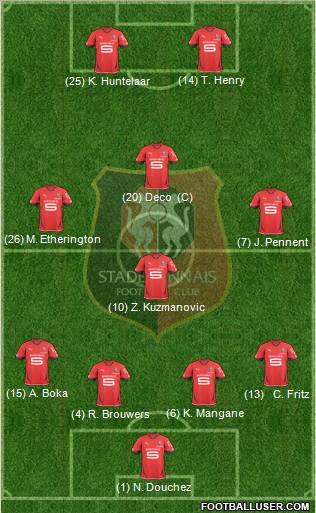Stade Rennais Football Club Formation 2010