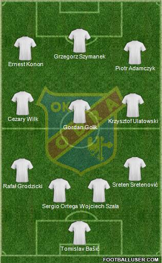Odra Opole Formation 2010