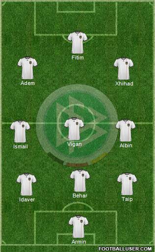 Germany Formation 2010