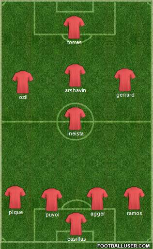 Liverpool Formation 2010