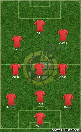 Spain Formation 2010