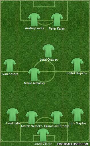 Pro Evolution Soccer Team Formation 2010