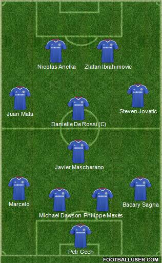 Chelsea Formation 2010