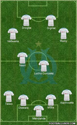 Olympique de Marseille Formation 2010