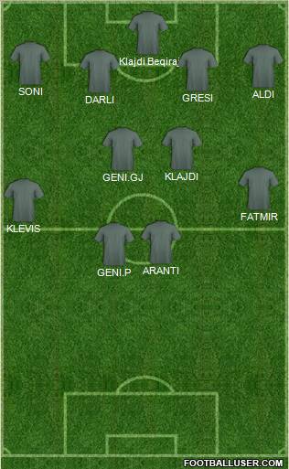 Pro Evolution Soccer Team Formation 2010