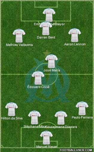 Olympique de Marseille Formation 2010