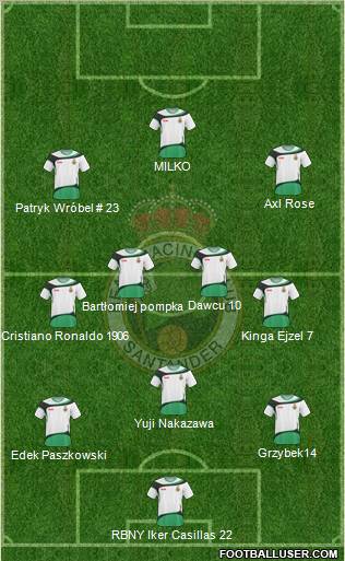 R. Racing Club S.A.D. football formation