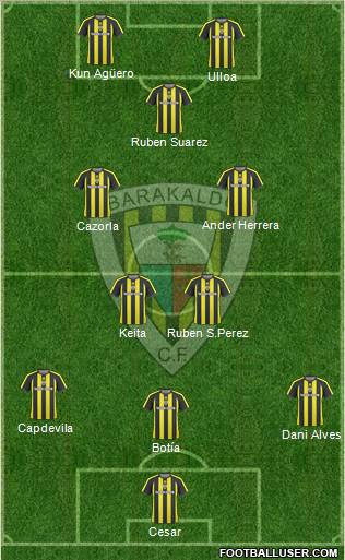 Barakaldo C.F. Formation 2010