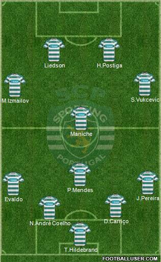 Sporting Clube de Portugal - SAD Formation 2010