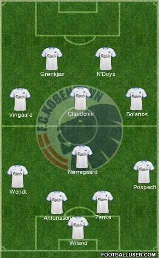 Football Club København Formation 2010