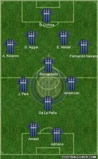F.C. Internazionale Formation 2010
