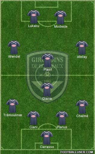 FC Girondins de Bordeaux Formation 2010