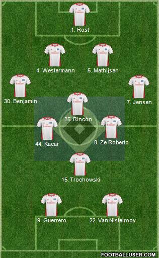 Hamburger SV football formation