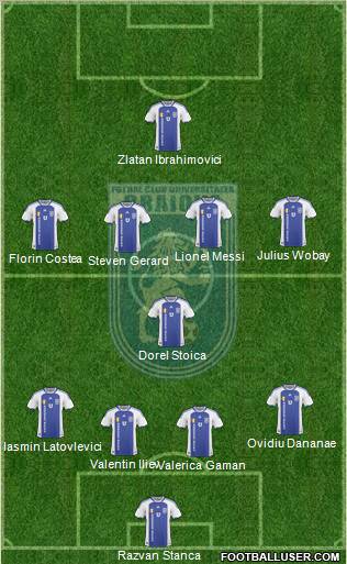 FC Universitatea Craiova Formation 2010