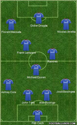 Chelsea Formation 2010