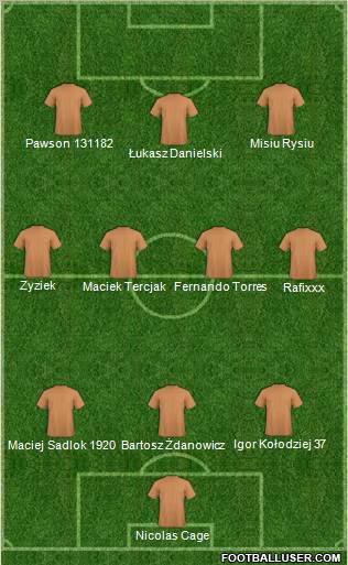 Dream Team Formation 2010