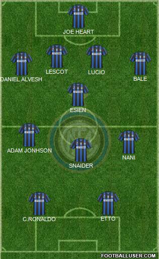 F.C. Internazionale Formation 2010